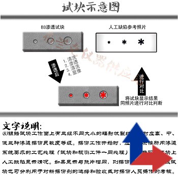 阿拉善盟B3渗透试块